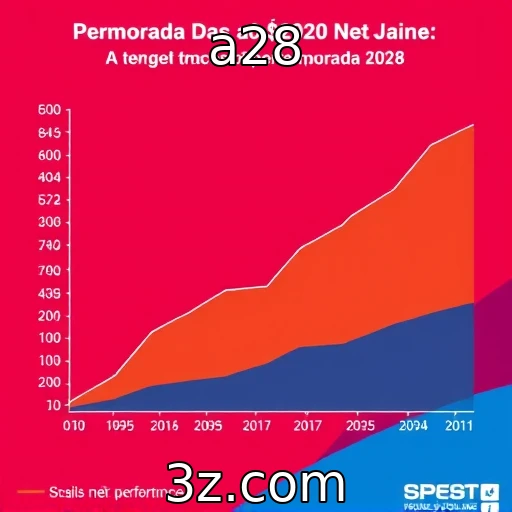 a28 Apostas Esportivas: Análise da Performance dos Times na Temporada